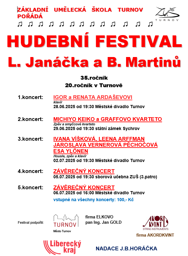 Hudební festival BM a LJ Turnov 2025