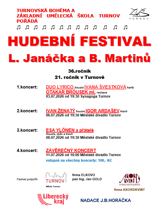 Mezinárodní intrpretační kurzy a festival B.Martinů a L. Janáčka Turnov 2026