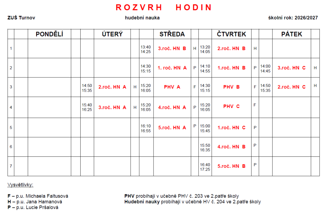Rozvrh nauk